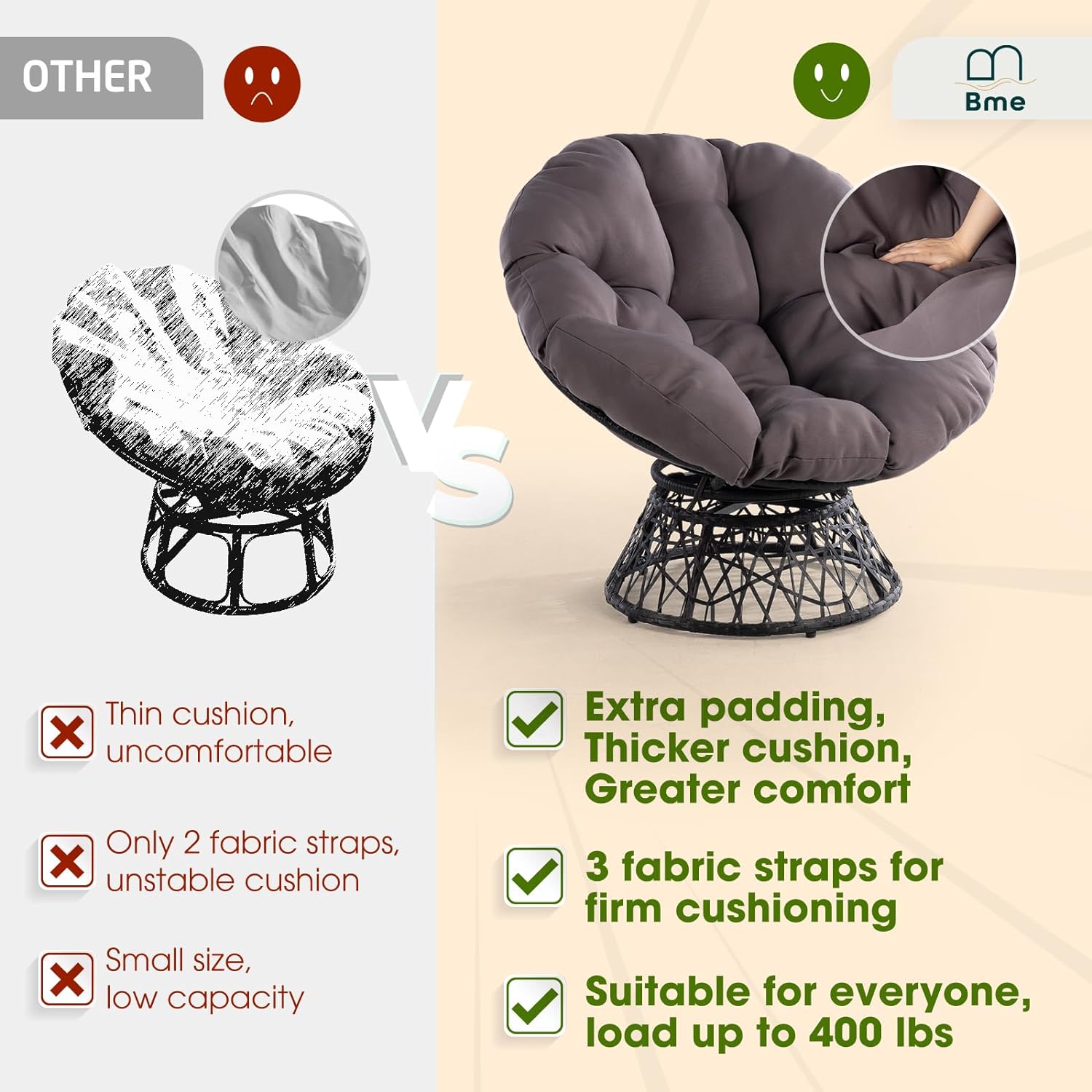 Bme Ergonomic Wicker Papasan Chair with Soft Thick Density Fabric Cushion, High Capacity Steel Frame, 360 Degree Swivel for Living, Bedroom, Reading Room, Lounge, Smoky Quartz - Black Base - Image 3